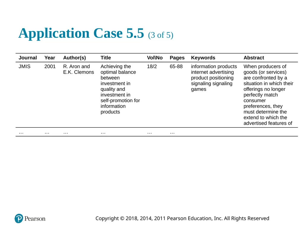 Business Intelligence, Analytics, and Data - slide 39 of 73