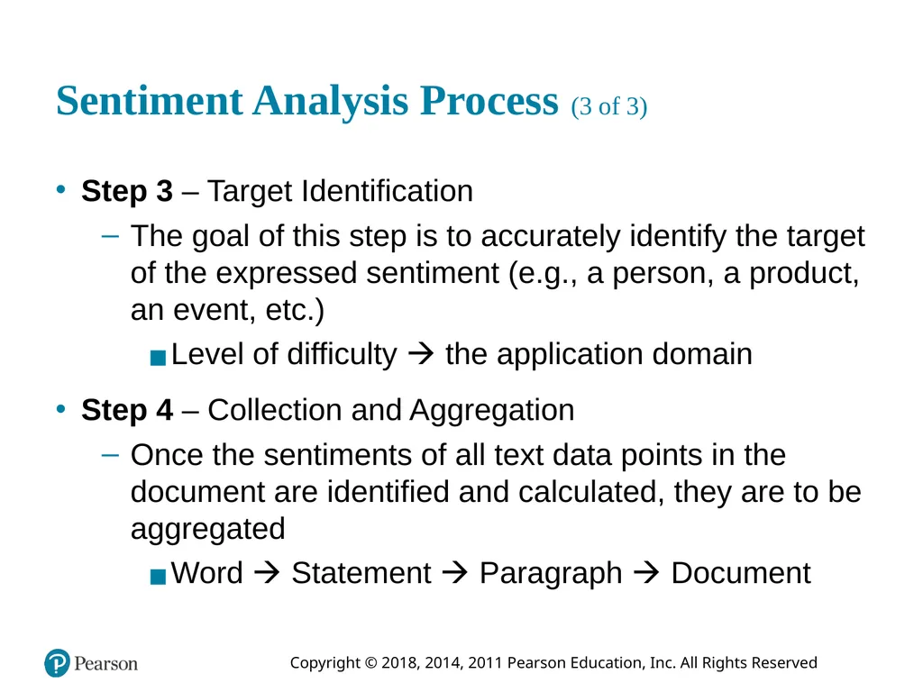 Business Intelligence, Analytics, and Data - slide 46 of 73