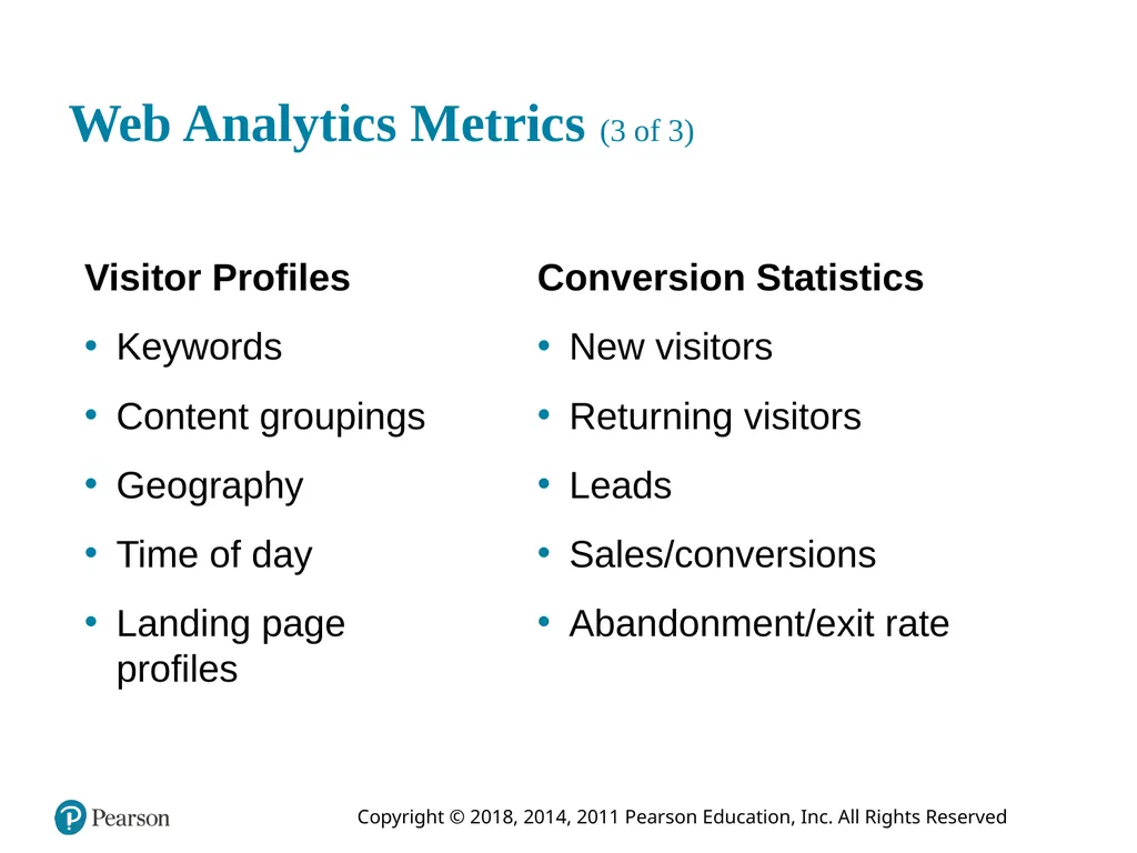 Business Intelligence, Analytics, and Data - slide 61 of 73