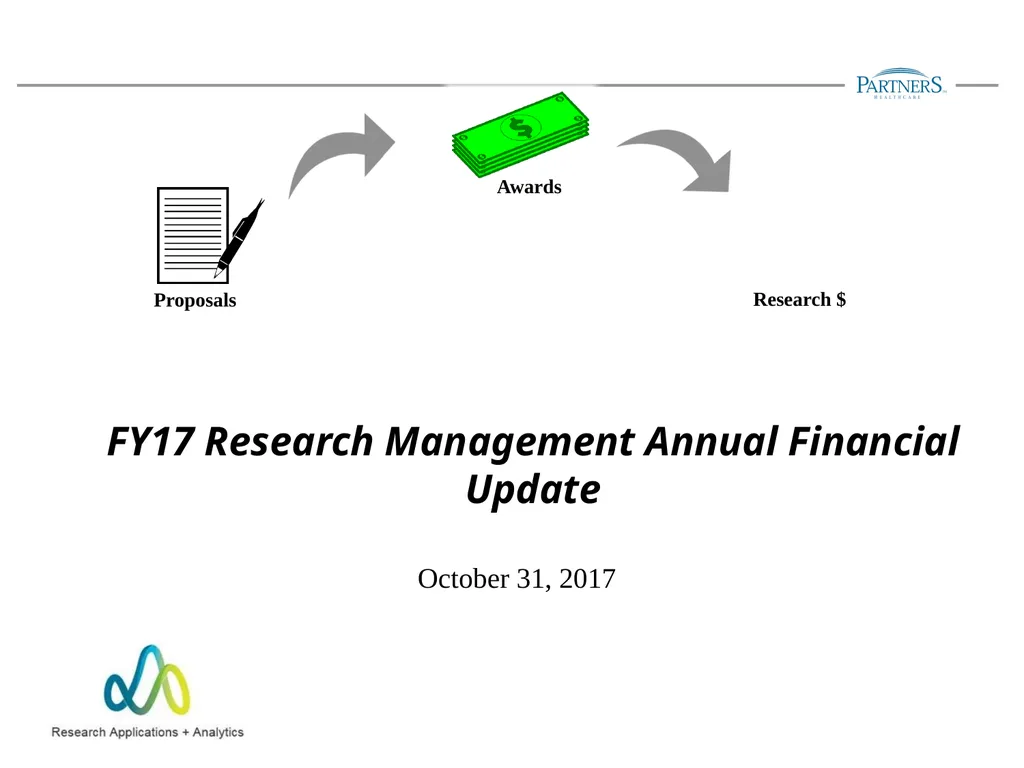 FY17 Research Management Annual Financial Update - slide 1 of 28