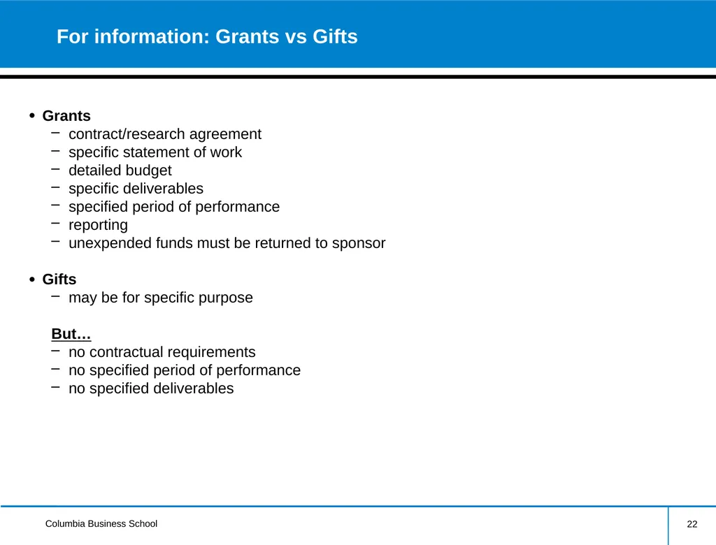External Research Funding Information Session - slide 22 of 24