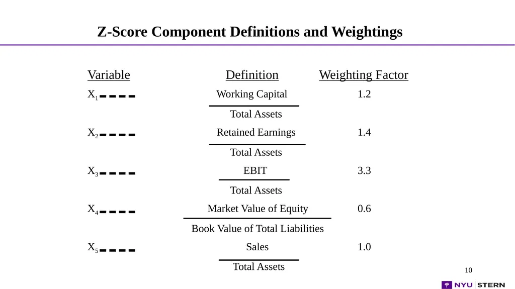 1 1 1 1 Dr. Edward Altman NYU Stern School - slide 10 of 45