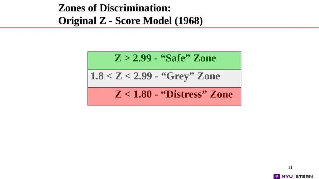 1 1 1 1 Dr. Edward Altman NYU Stern School - slide 11 of 45