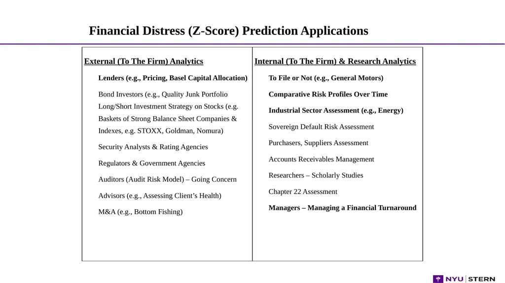 1 1 1 1 Dr. Edward Altman NYU Stern School - slide 37 of 45