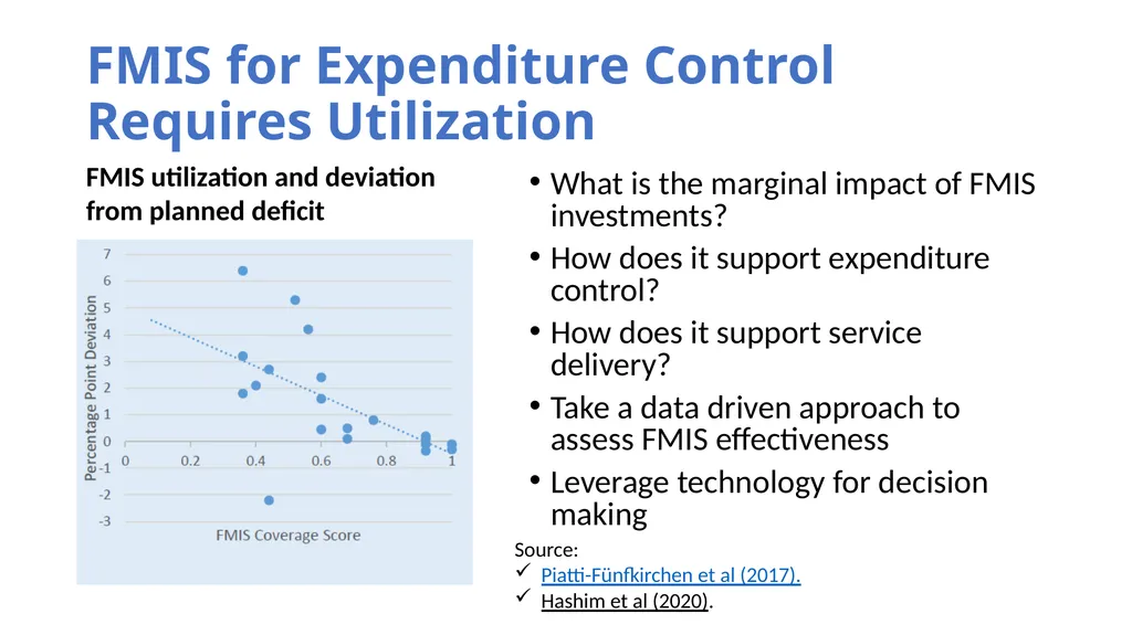 Balancing control and flexibility for fiscal - slide 3 of 7