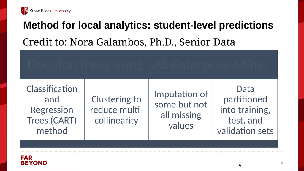 Using Advanced Analytics to Boost Student Success - slide 9 of 16