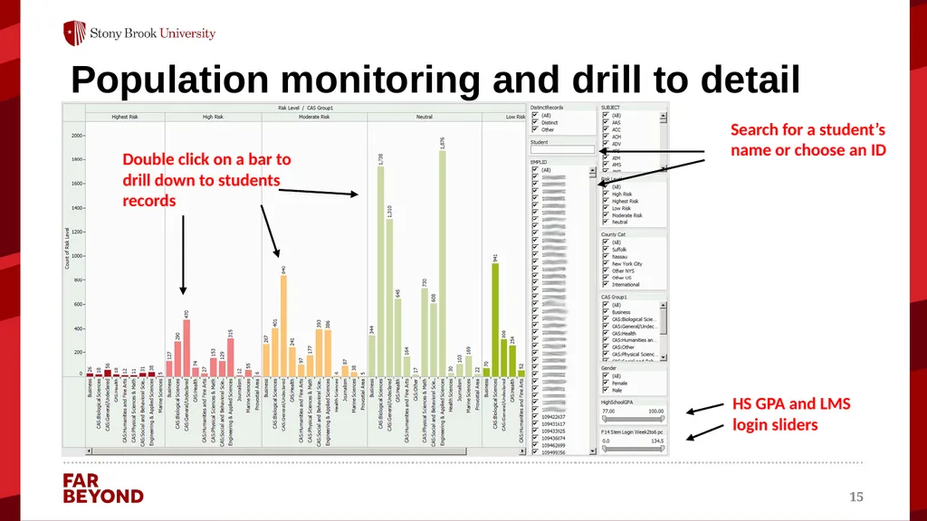 Using Advanced Analytics to Boost Student Success - slide 15 of 16