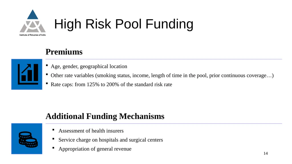 Date: 27th August, 2020 Time: 1500 to 1630 (IST) - slide 14 of 36