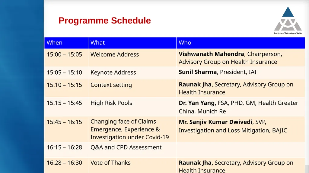 Date: 27th August, 2020 Time: 1500 to 1630 (IST) - slide 6 of 36