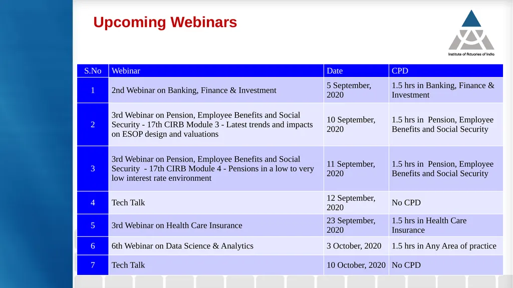 Date: 27th August, 2020 Time: 1500 to 1630 (IST) - slide 36 of 36