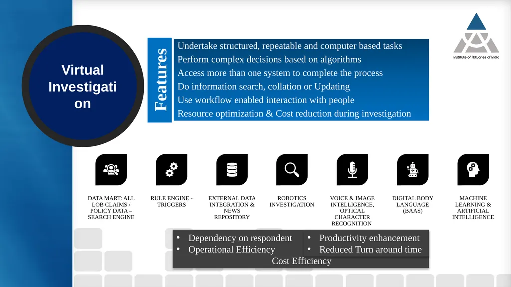Date: 27th August, 2020 Time: 1500 to 1630 (IST) - slide 32 of 36