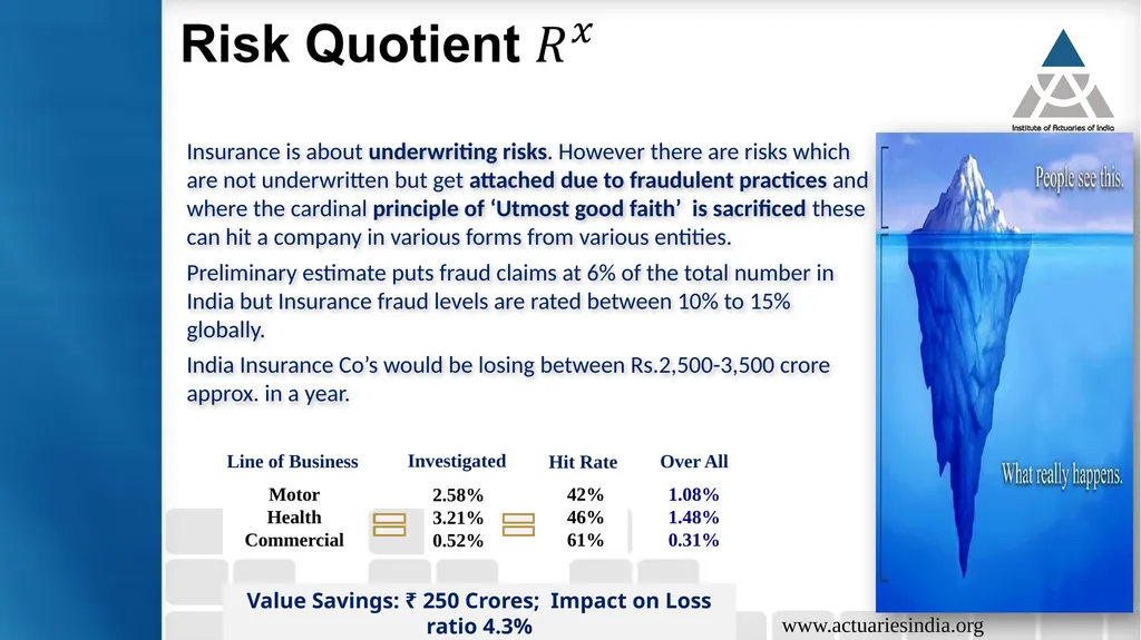 Date: 27th August, 2020 Time: 1500 to 1630 (IST) - slide 25 of 36