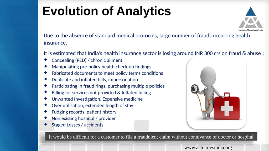 Date: 27th August, 2020 Time: 1500 to 1630 (IST) - slide 29 of 36