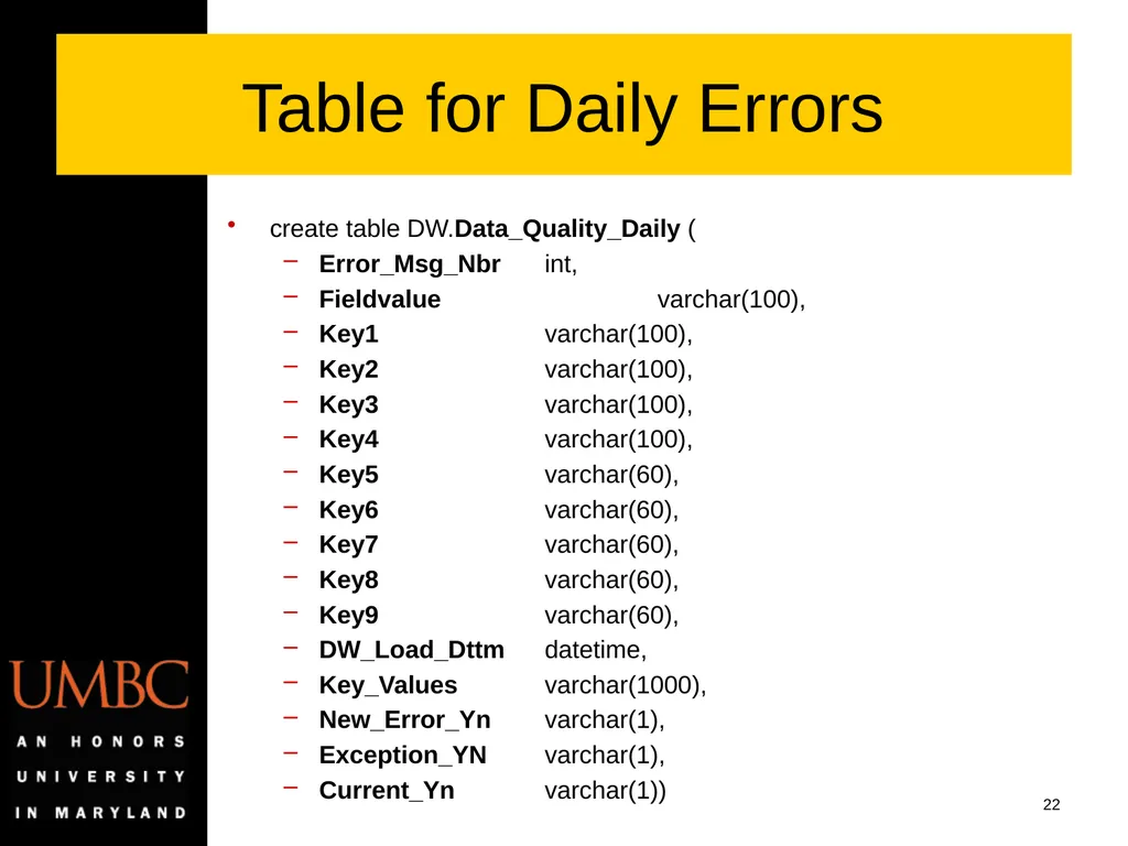 Reporting Data Kwality Issues Mike Glasser Office - slide 22 of 40