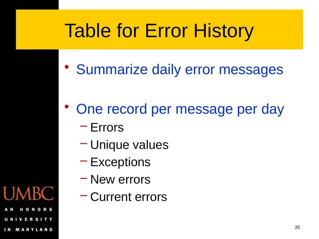 Reporting Data Kwality Issues Mike Glasser Office - slide 25 of 40