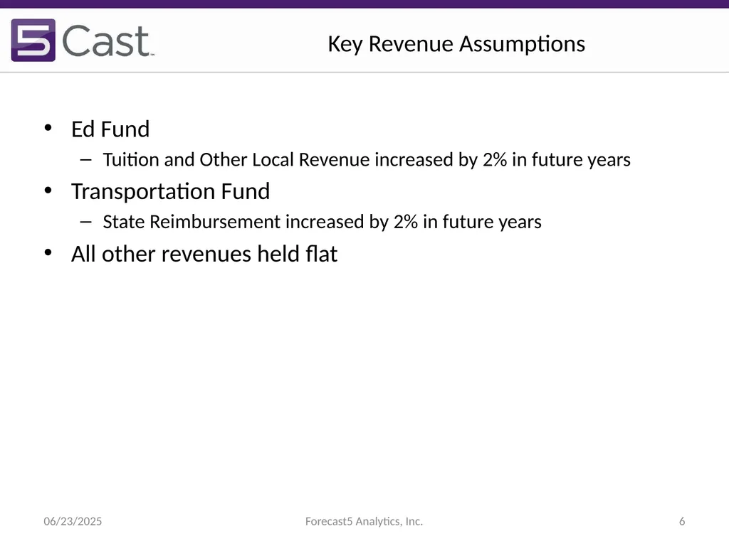 Presented by Steve Crouse Senior Analytics Advisor - slide 6 of 14