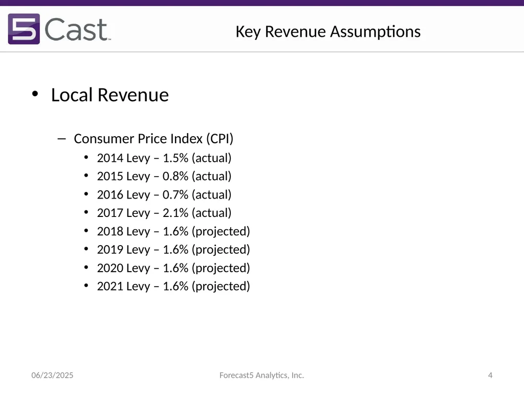 Presented by Steve Crouse Senior Analytics Advisor - slide 4 of 14