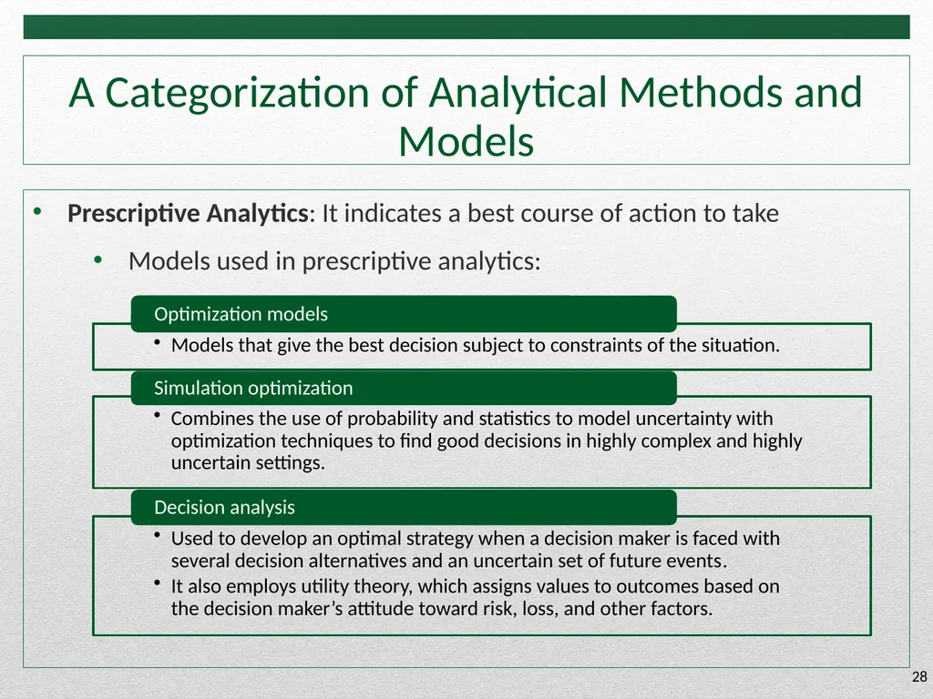 1 Week 1 – Lecture Notes What has happened - - slide 28 of 43