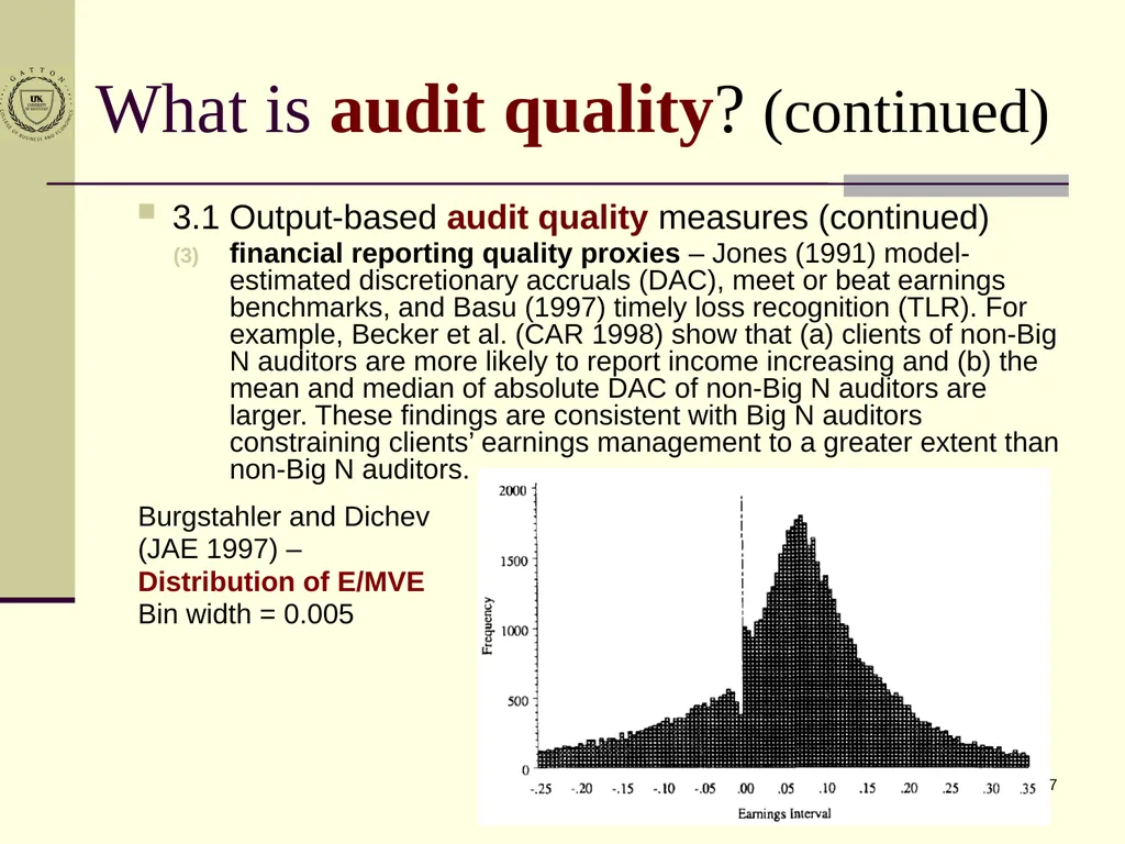 1 An Overview of Archival Auditing Research 谢宏 - slide 7 of 11
