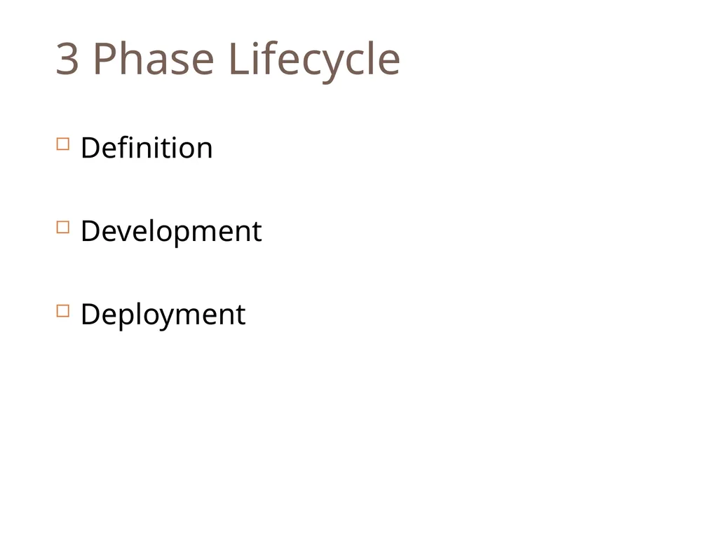 SENG 5130 Systems engineering processes Module 14 - slide 7 of 66