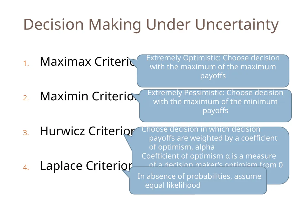 SENG 5130 Systems engineering processes Module 14 - slide 40 of 66
