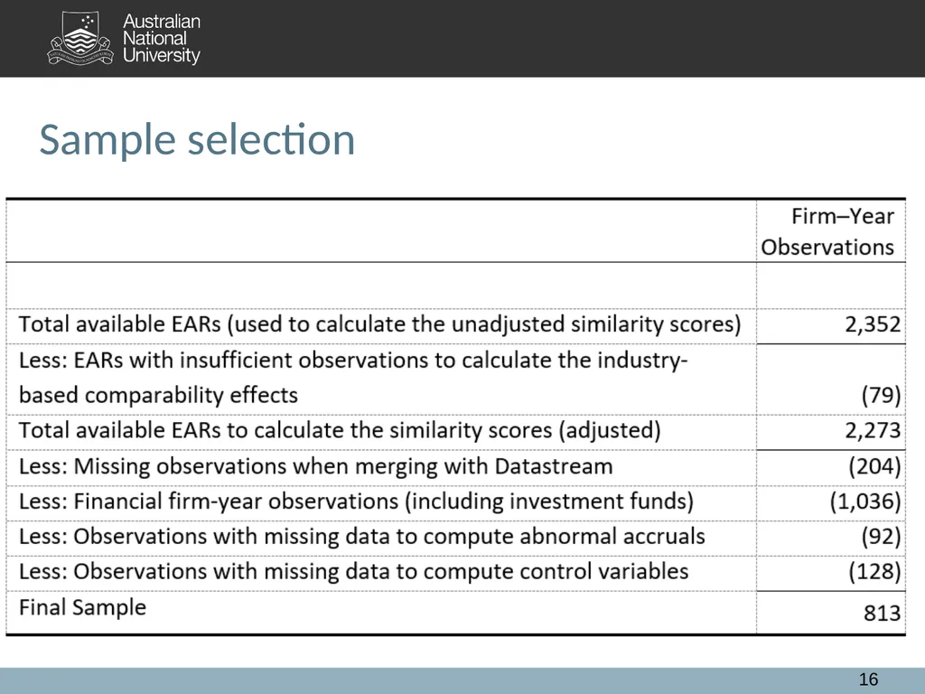 Extended Auditor's Reports and Audit Quality: A - slide 16 of 28