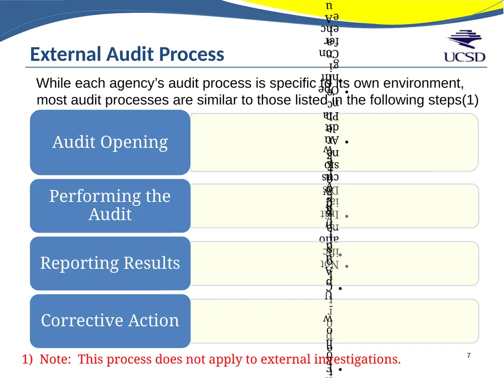 WHAT TO EXPECT IN AN EXTERNAL AUDIT OR - slide 7 of 13