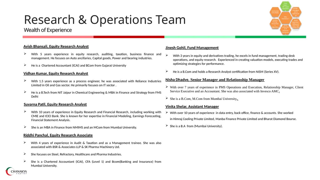 WEALTH MANAGEMENT BY AND FOR PRACTITIONERS “Never - slide 6 of 14