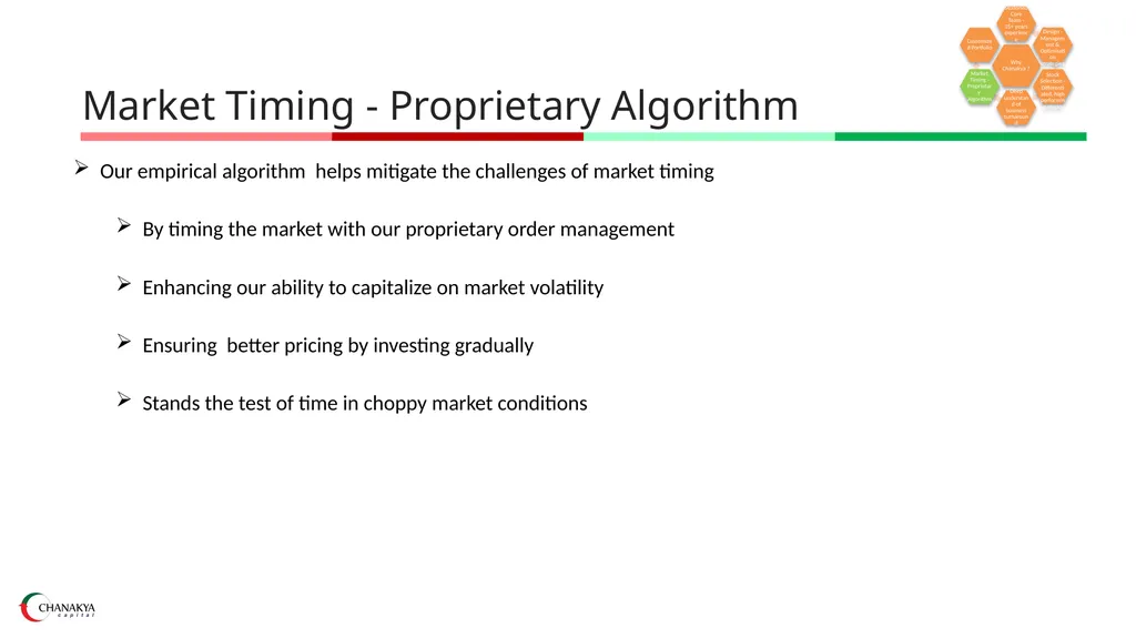 WEALTH MANAGEMENT BY AND FOR PRACTITIONERS “Never - slide 12 of 14
