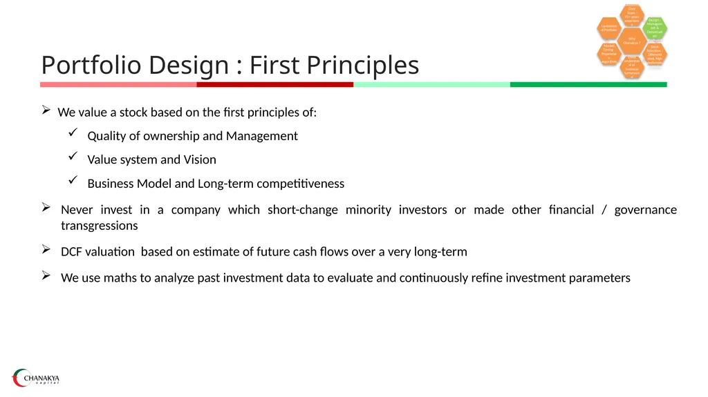WEALTH MANAGEMENT BY AND FOR PRACTITIONERS “Never - slide 7 of 14