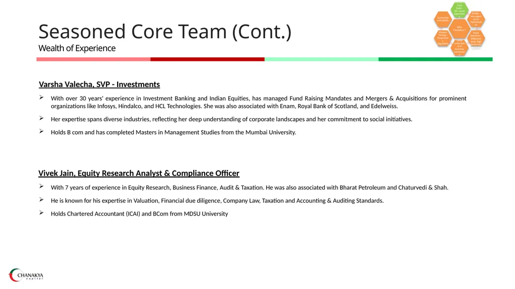 WEALTH MANAGEMENT BY AND FOR PRACTITIONERS “Never - slide 5 of 14