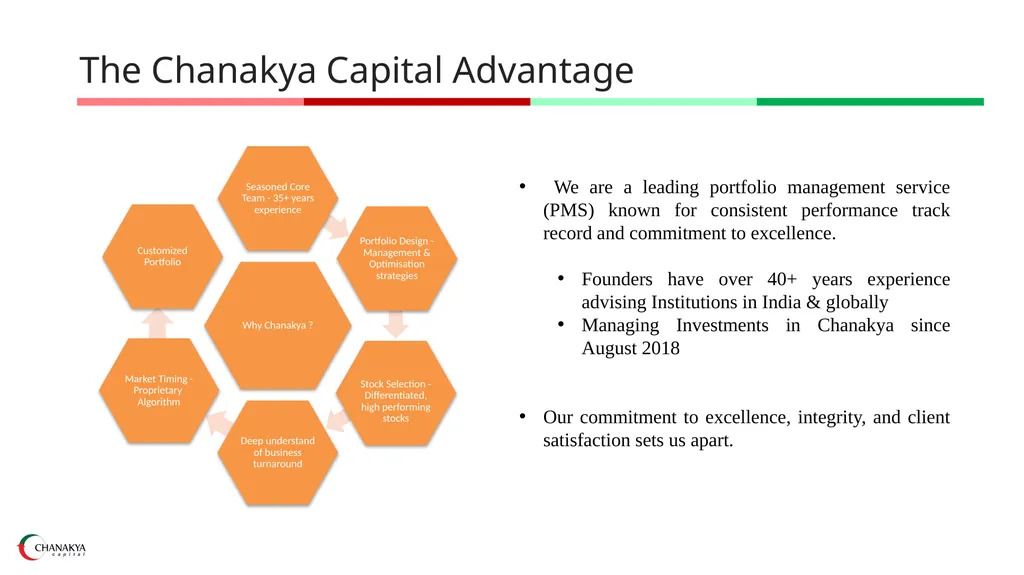 WEALTH MANAGEMENT BY AND FOR PRACTITIONERS “Never - slide 3 of 14