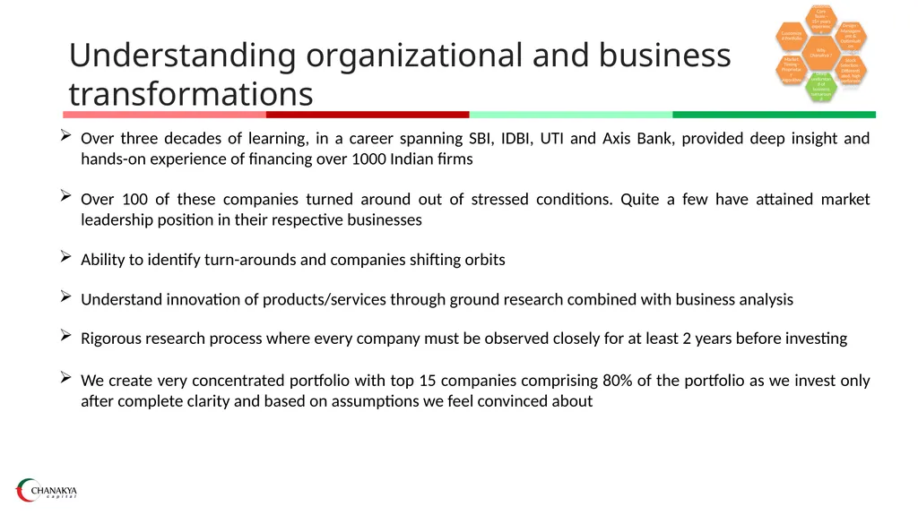 WEALTH MANAGEMENT BY AND FOR PRACTITIONERS “Never - slide 11 of 14