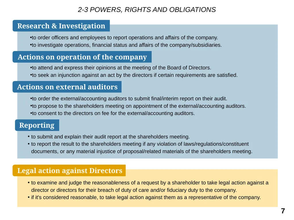 THE AUDIT & SUPERVISORY BOARD MEMBERS: A BRIEF - slide 7 of 9