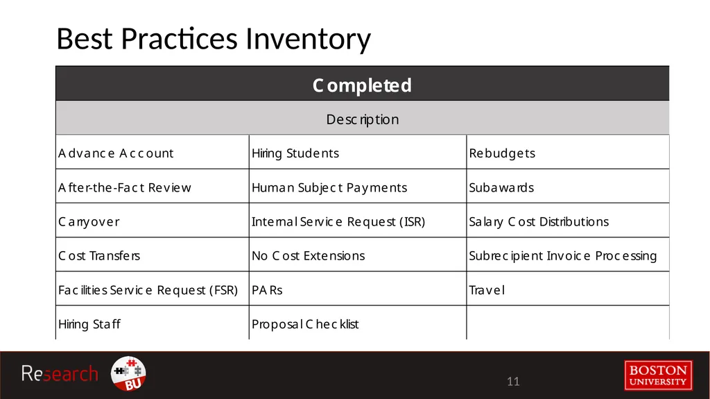 Advisory Council for Research Administration - slide 11 of 26