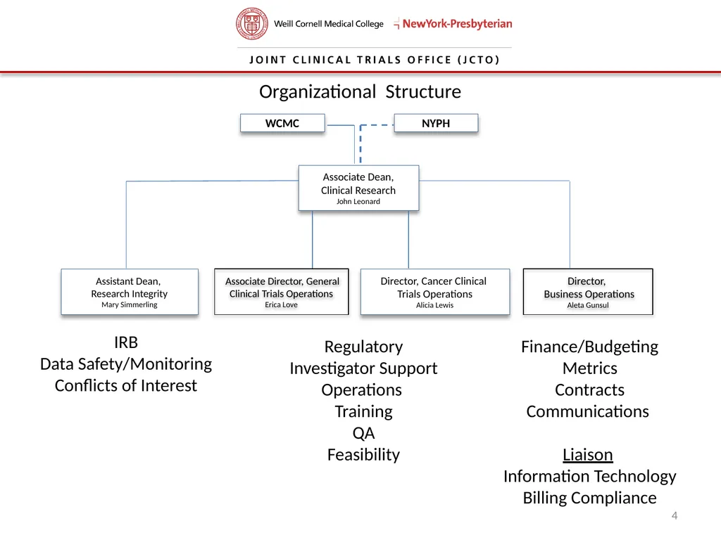 Joint Clinical Trials Office (JCTO) Informational - slide 4 of 16