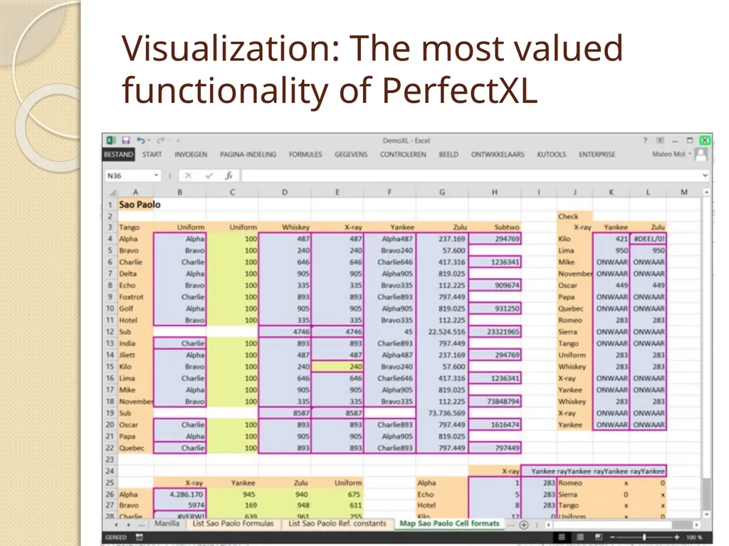 Auditing spreadsheets: With or without a tool? - slide 6 of 10