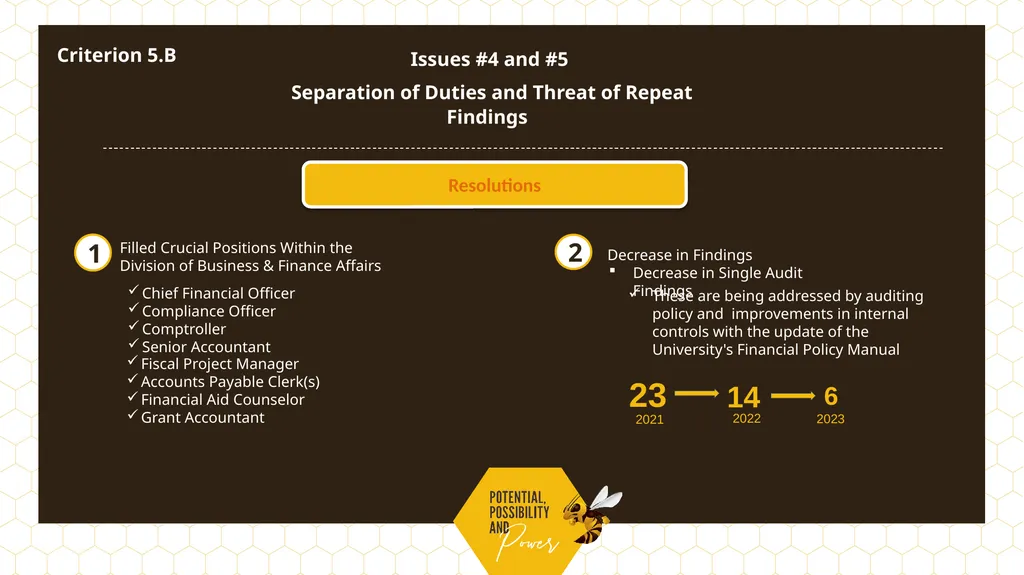 Questions From Session 4.C What is the - slide 5 of 8