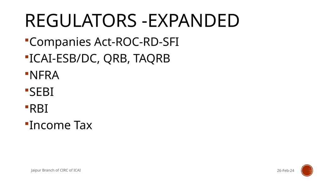 STANDARDS ON INTERNAL AUDIT - An Overview By CA R. - slide 10 of 43
