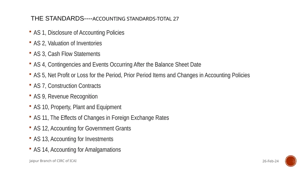 STANDARDS ON INTERNAL AUDIT - An Overview By CA R. - slide 3 of 43
