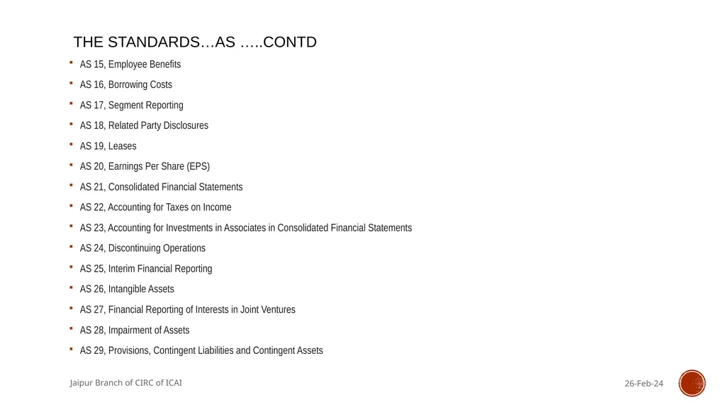STANDARDS ON INTERNAL AUDIT - An Overview By CA R. - slide 4 of 43