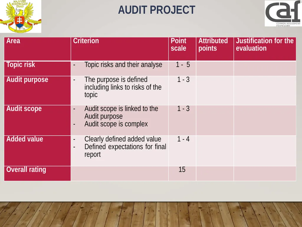 Planning process and quality assurance Lubica - slide 27 of 28