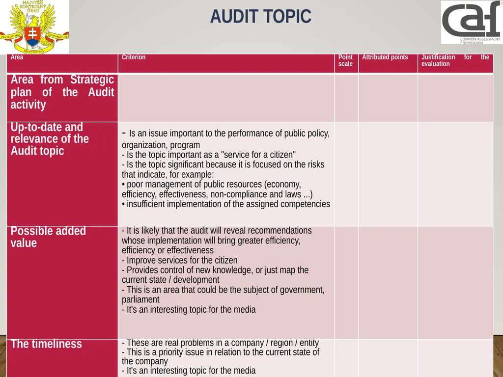 Planning process and quality assurance Lubica - slide 26 of 28