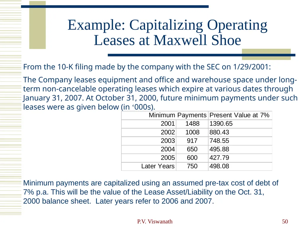 Introduction to Financial Statement Analysis P.V. - slide 50 of 58