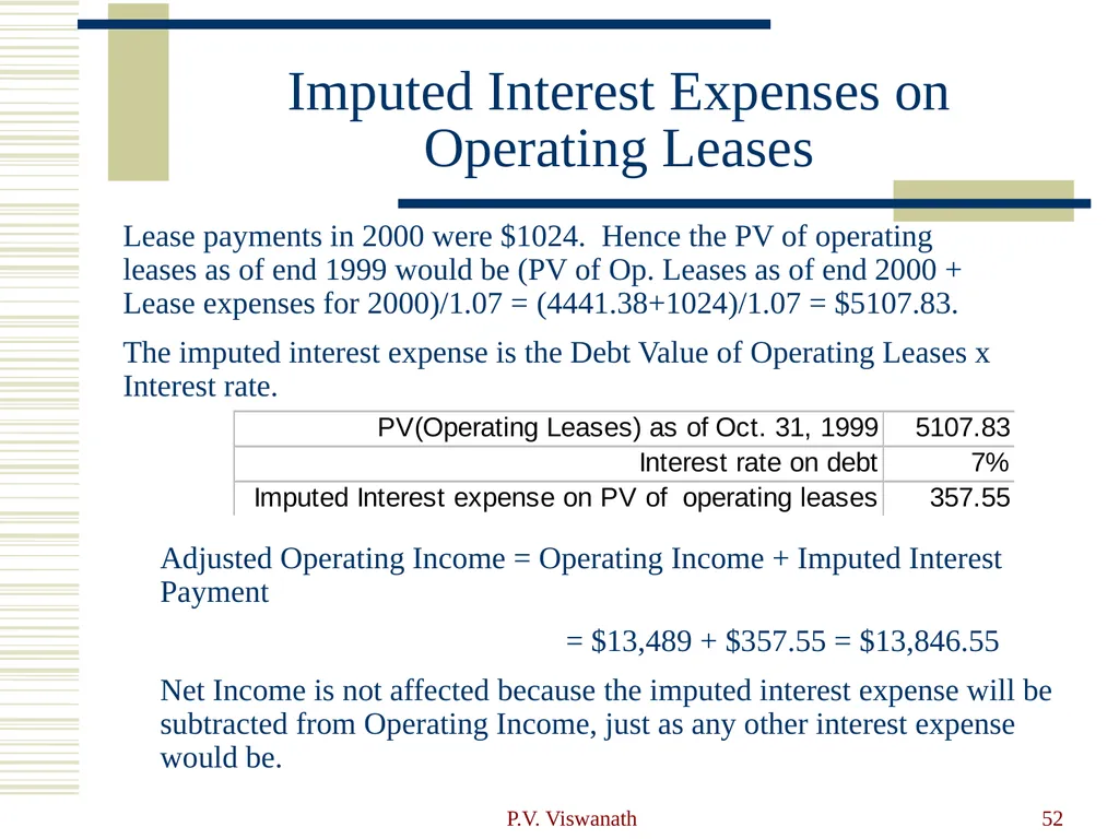 Introduction to Financial Statement Analysis P.V. - slide 52 of 58