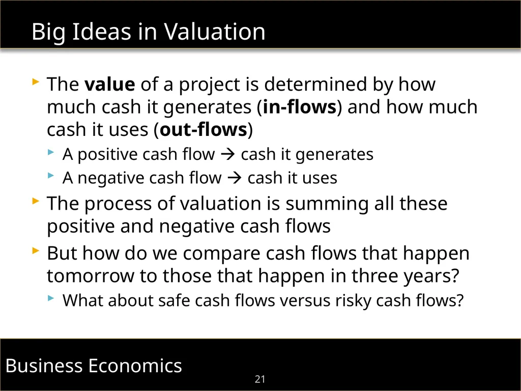 F.I.E.L.D. Immersion Program Dr. Shaun William - slide 21 of 48