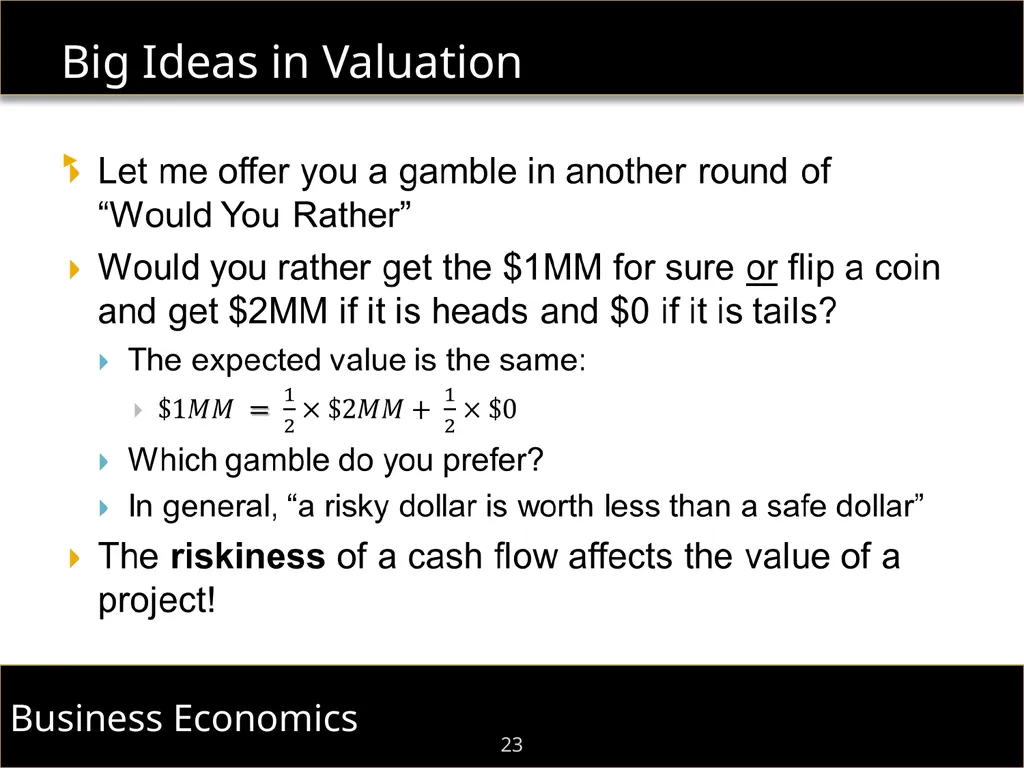 F.I.E.L.D. Immersion Program Dr. Shaun William - slide 23 of 48