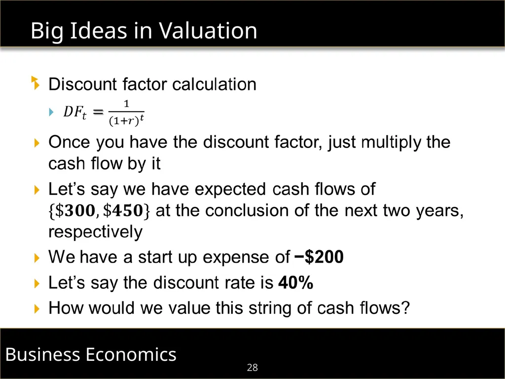 F.I.E.L.D. Immersion Program Dr. Shaun William - slide 28 of 48