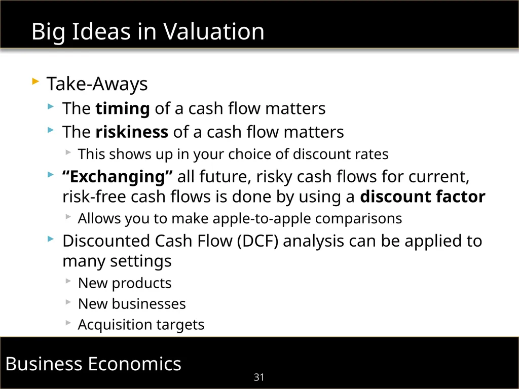 F.I.E.L.D. Immersion Program Dr. Shaun William - slide 31 of 48