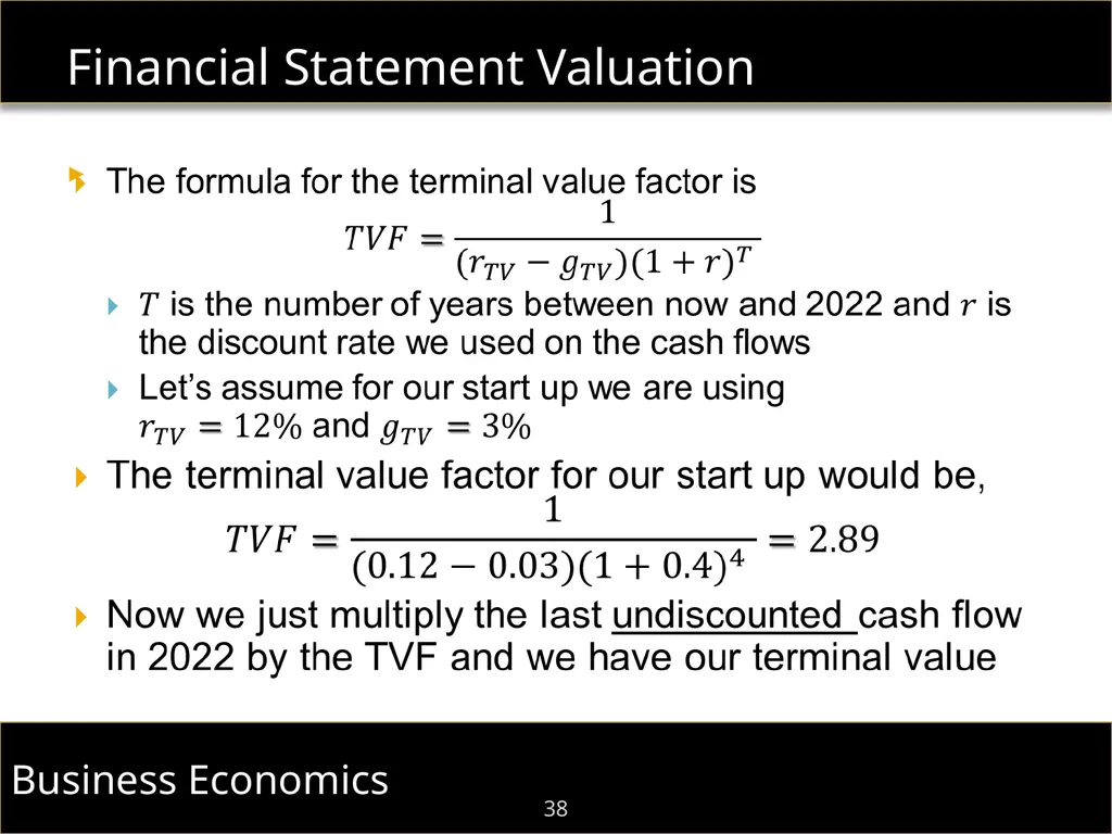 F.I.E.L.D. Immersion Program Dr. Shaun William - slide 38 of 48